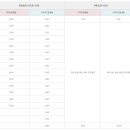 초양마루 이미지