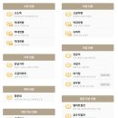 골드스푼 솔직 내돈내산 후기