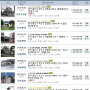 신한국주유소 이미지