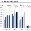 울산산업공구월드시장 이미지