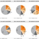 (주)증산광산 이미지