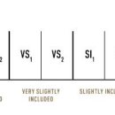 그레이닝 Graining 이미지