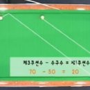 리보이스당구장 이미지