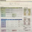 서보현 | 에이투짐 서보현 회원님 PT 후기.