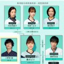 휴먼메디칼 이미지