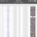 율천고등학교 이미지