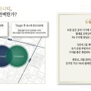 수원시청 Daum카페