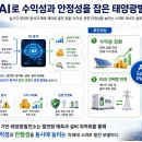 LG테크 태양광발전소 | 전기가 남아도 멈춰야 했던 태양광 발전소 — AI가 수익성과 안정성을 어떻게 바꾸고 있을까?