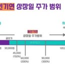 기연에코 이미지