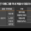 대동슈퍼 이미지