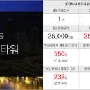 거제래미안부동산공인중개사사무소 이미지