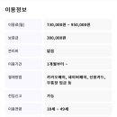 더스테이목동