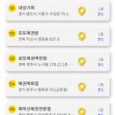 대박행복복권방 이미지