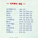피스트복싱클럽 이미지