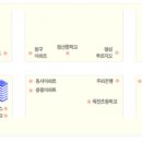 어린이 바이올린 교실 1 Daum카페