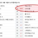 (주)원더피플 이미지