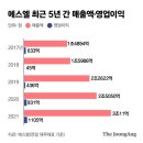 분식공장
