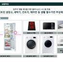 리베리움공인중개사사무소 네이버블로그