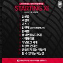 수원 kt wiz 한국 시리즈 우승~~~ 이미지