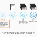 주성한의원 이미지