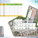 에이(A)산업 이미지