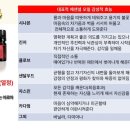 아로마패션 이미지