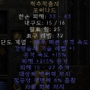 포이상점 티스토리