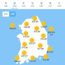 5월3일 날씨 이미지