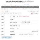 디자인인포협동조합 | [기프트인포] 2026 캘린더 주문제작 판촉물 후기 / 기업 달력 맞춤제작 강추!