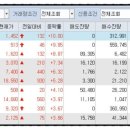 에이치엠커뮤니케이션