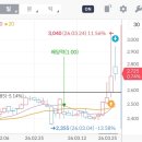 수도로1R 이미지