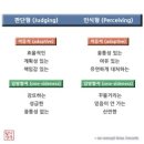 상동21세기교회 이미지