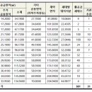 중화동-055 이미지