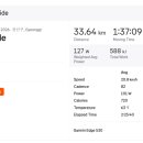 서수원홈플러스 앞 이미지