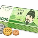 태백주유소 | 2026년 태백시 고유가 피해 3차 민생지원금 신청방법