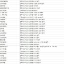 신태양장여관 네이버블로그