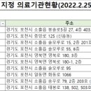김형진이비인후과의원 이미지