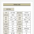 황제여관(황제모텔) 이미지