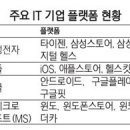 미래IT컴퓨터 이미지