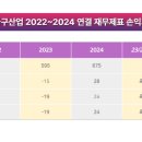 주식회사 재경산업 네이버블로그