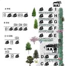 화장산 캠핑장 이미지