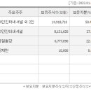 화인인터내셔널 이미지