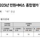 인사이드함평