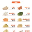 소소떡볶이 평택비전점 이미지