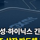 창신기업