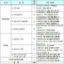 제이제이프로덕션 지디넷코리아