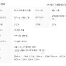 강서구-49 네이버블로그