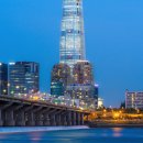 상수관로 매설-3 티스토리