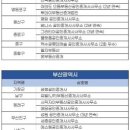 대양공인중개사사무소 이미지