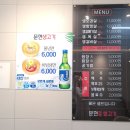 창원 안골왜성 | 창원 고기집 문현생고기 용원 밥집